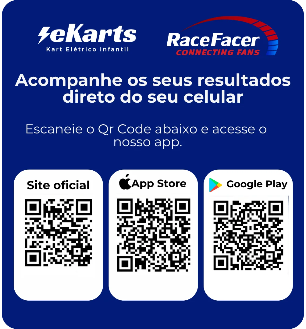 QR codes do aplicativo RaceFacer para acompanhar resultados das corridas da eKarts